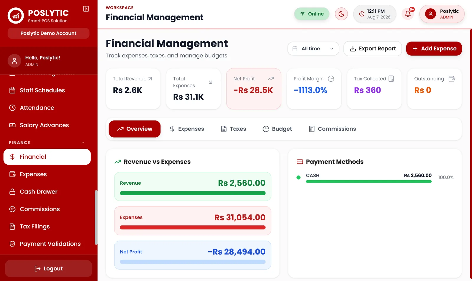 Poslytic financial management