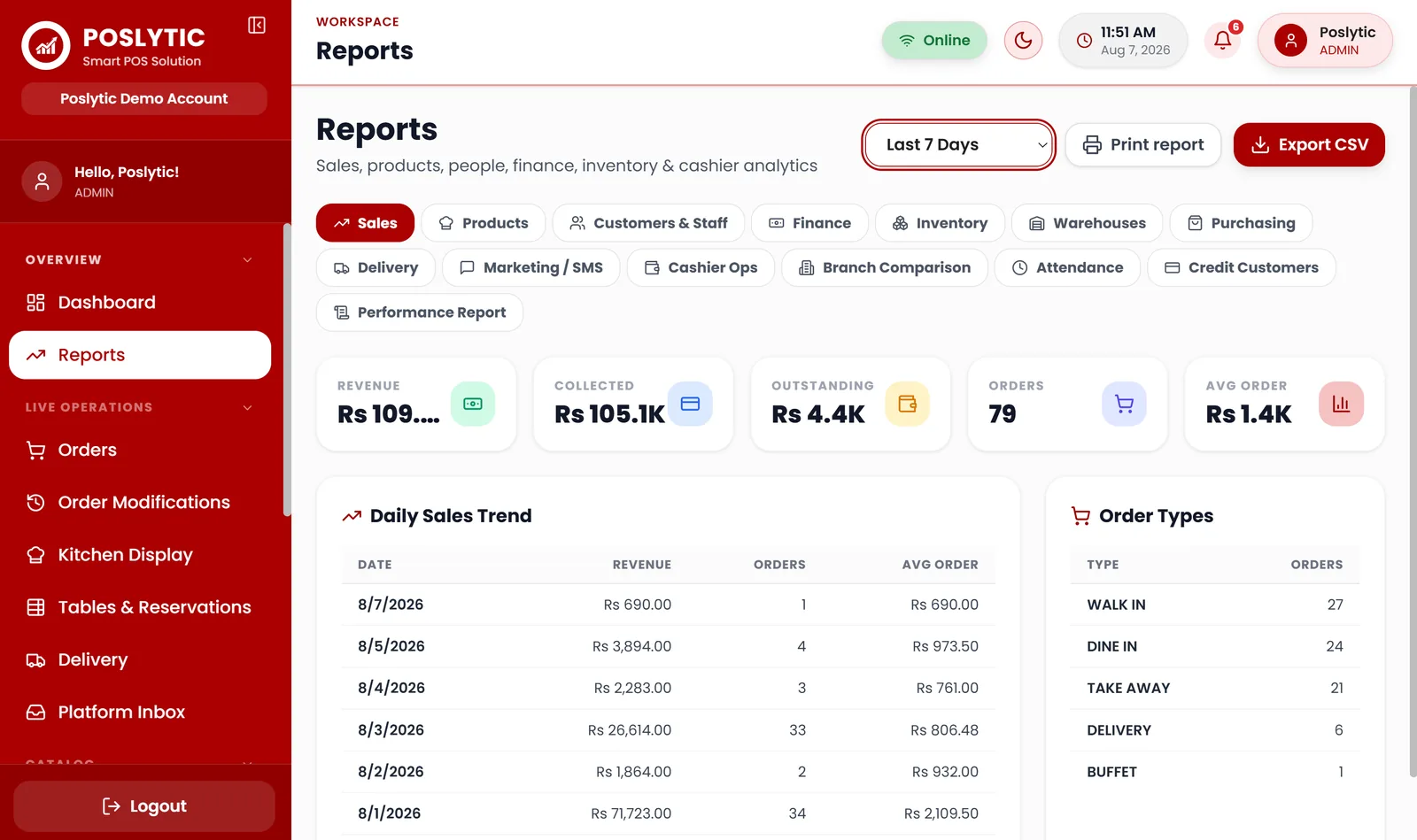 Poslytic reports screen