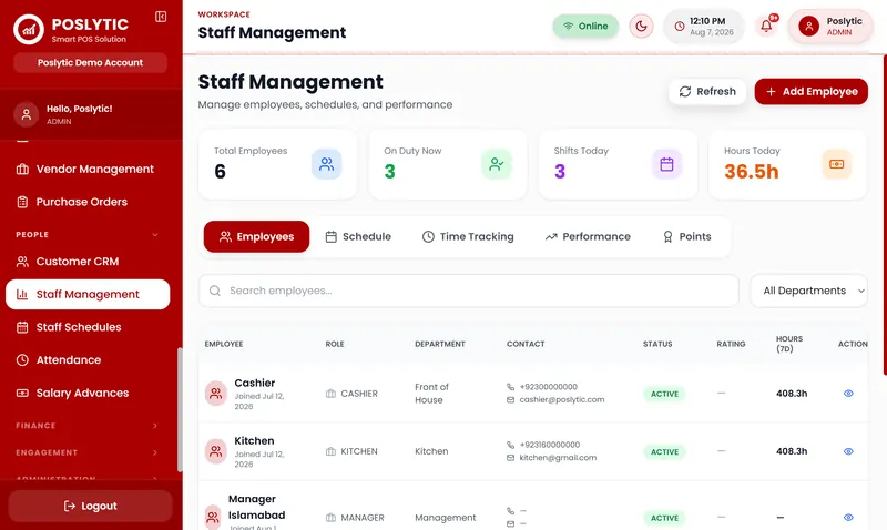 Poslytic staff management with employees, roles and hours